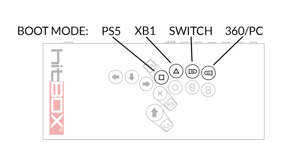 boot_modes_1024x1024